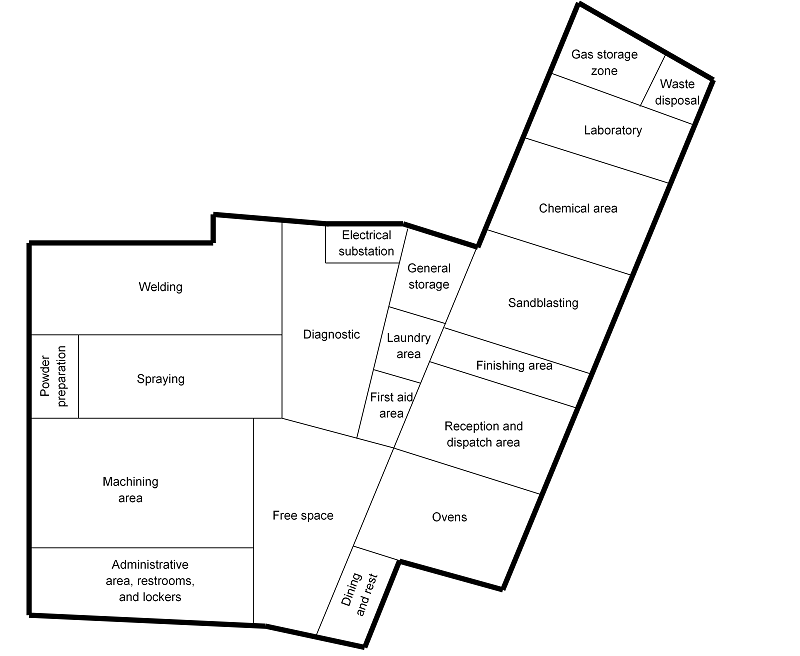 Selected plant layout alternative (A2) for the case study